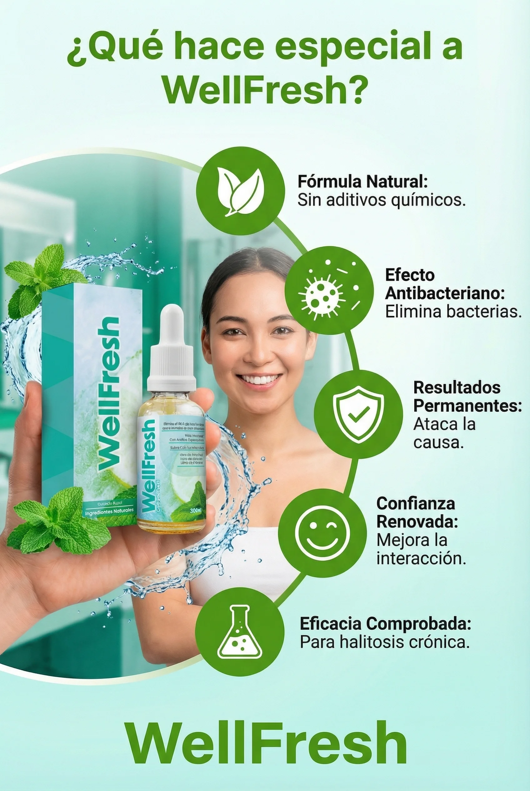 ¿Qué hace especial a WellFresh? Fórmula natural, efecto antibacteriano, resultados permanentes, confianza renovada, eficacia comprobada para halitosis.